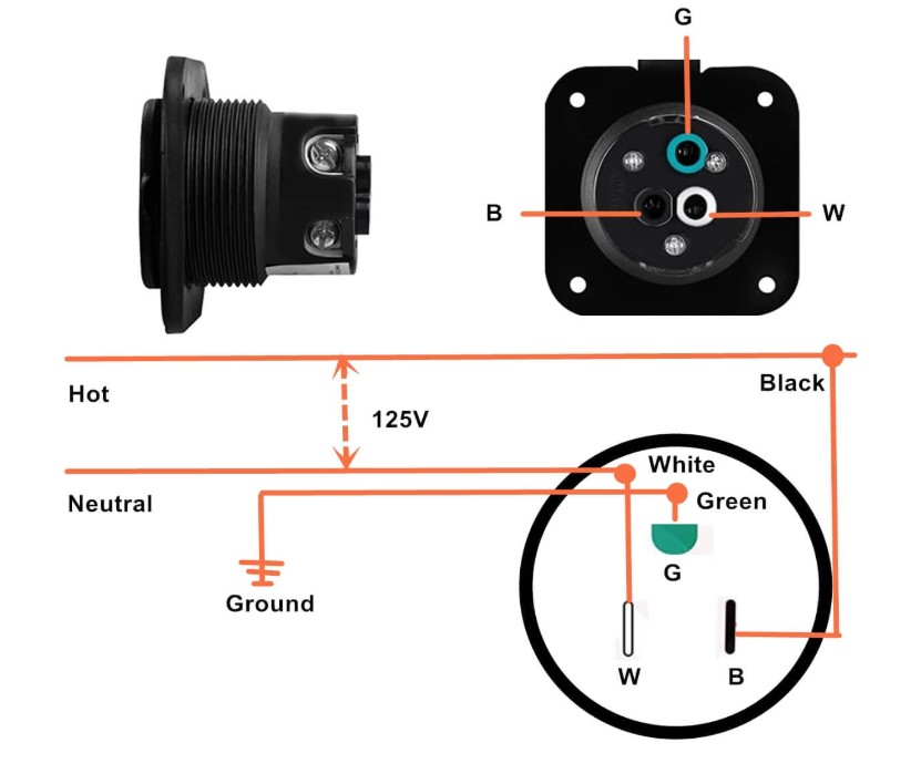 NEMA 5-15 125V 15A Flanged Power Inlet (RM-RV155)